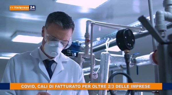 Covid, cali di fatturato per oltre 2/3 delle imprese