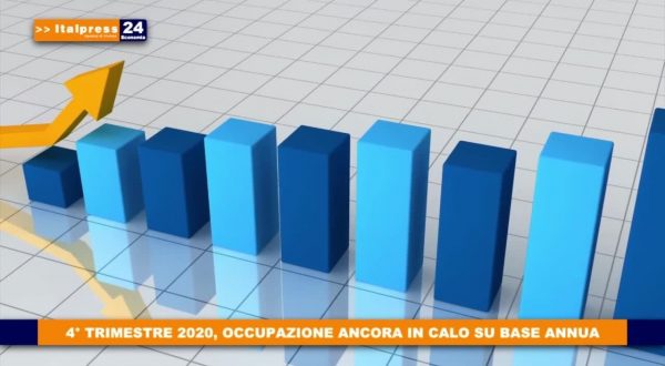 4° trimestre 2020, occupazione ancora in calo su base annua