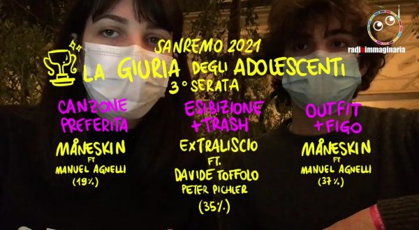 Sanremo, nella terza serata la giuria degli adolescenti vota Maneskin-Agnelli