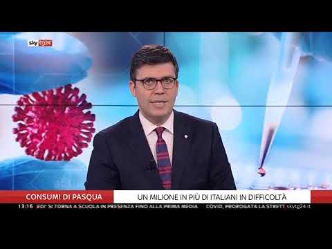 Unimpresa su Skytg24 il 5 aprile 2021