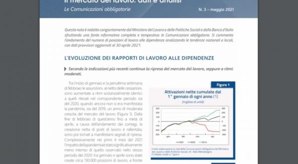 Senza la pandemia ci sarebbero 500mila posti di lavoro in più