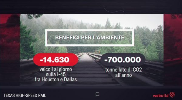 Webuild, contratto da 16 mld per l’alta velocità Dallas-Houston