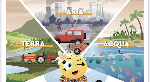 “Arpina” è la nuova campagna di informazione Arpa Sicilia sull’ambiente