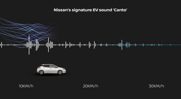 Nissan LEAF MY21, “Canto” rompe silenzio motore elettrico