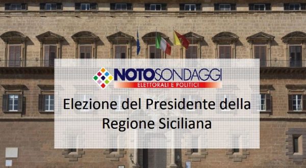 Sondaggio Noto per Italpress, centrodestra in vantaggio alle Regionali