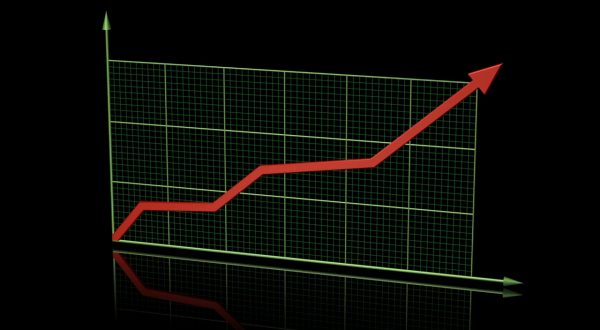 L’economia italiana continua a crescere, nel 2021 Pil +6,5%