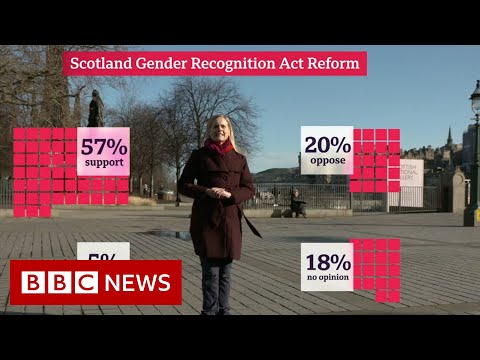 The divide over Scotland’s gender laws – BBC News