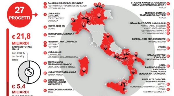 Infrastrutture, il Progetto Italia di Webuild è ormai completato