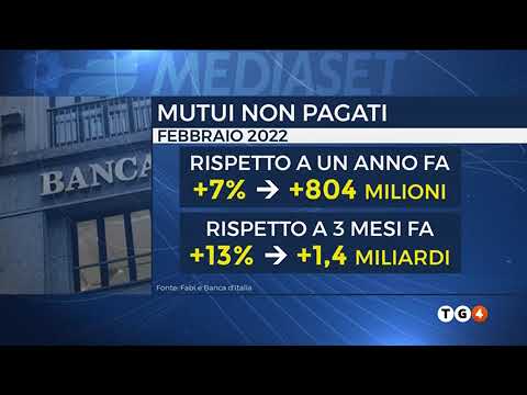 Dati Unimpresa su TG4 – 18.04.2022 – Ore 12.00 – Economia.