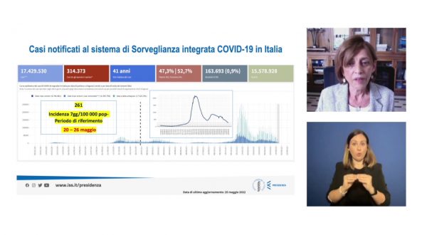 Iss, curva Covid nettamente in discesa