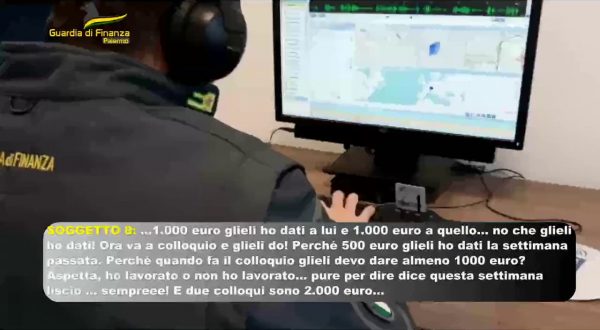 Infiltrazioni mafiose nell’economia Palermitana, arresti e sequestri