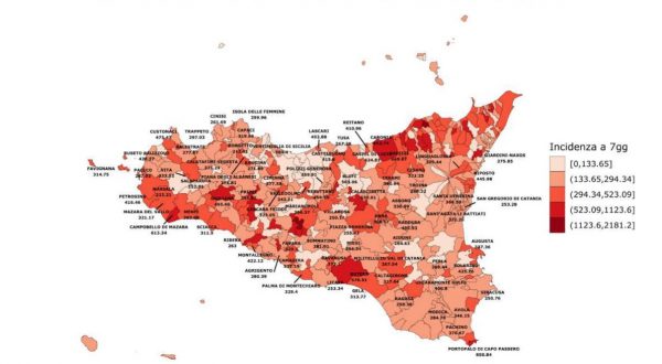 In Sicilia in calo i casi di Covid, a rischio gli over 60