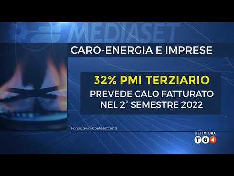 Unimpresa su rete 4 – tg4 ultim’ora – 21/08/2022 – 06.45. Caro Energia. Studio Unimpresa.