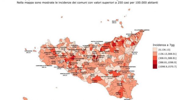 Covid, in Sicilia continuano a calare i contagi e le ospedalizzazioni