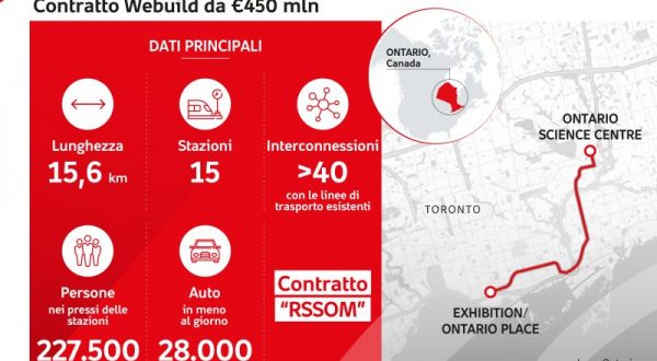 Webuild si rafforza in Canada con progetto su mobilità sostenibile