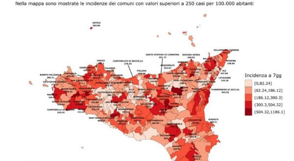 In Sicilia risale curva epidemica Covid, +7,65% positivi in 1 settimana