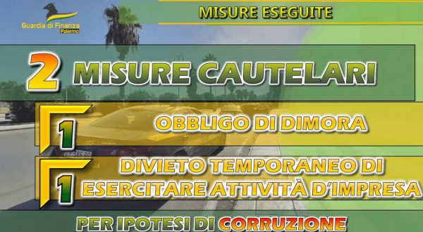 Corruzione in autorizzazioni ambientali, due indagati a Palermo