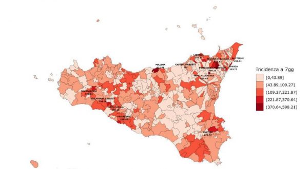 In Sicilia in calo nuovi casi di Covid e ospedalizzazioni