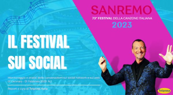 Festival di Sanremo, i social si dividono tra politica e musica