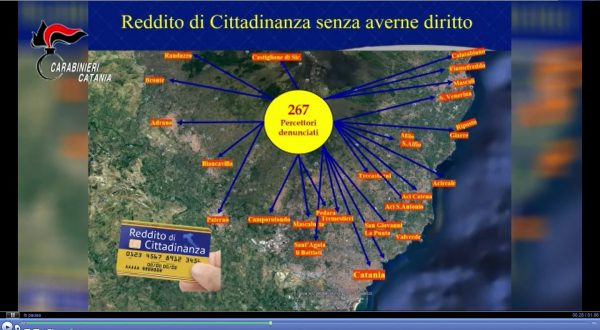 Scoperti e denunciati nel Catanese 267 furbetti del Reddito di cittadinanza