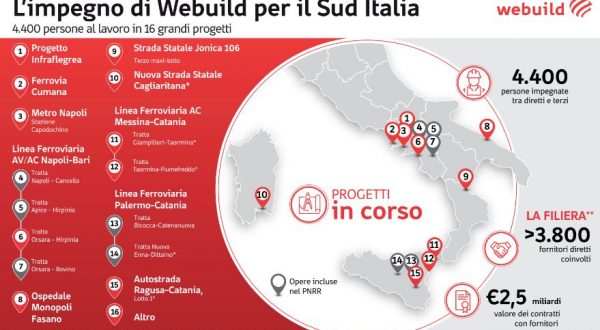 Salini (Webuild) “Infrastrutture al Sud per riscriverne il futuro”