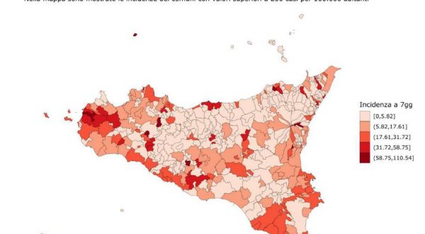 In Sicilia continuano a diminuire nuovi casi di Covid e ospedalizzazioni