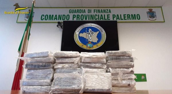 Sgominata banda di trafficanti di droga tra Calabria e Sicilia