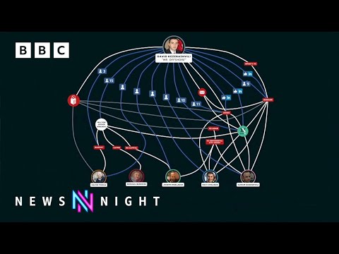 Probing the global scam network that’s robbed $1.2bn from investors – BBC Newsnight