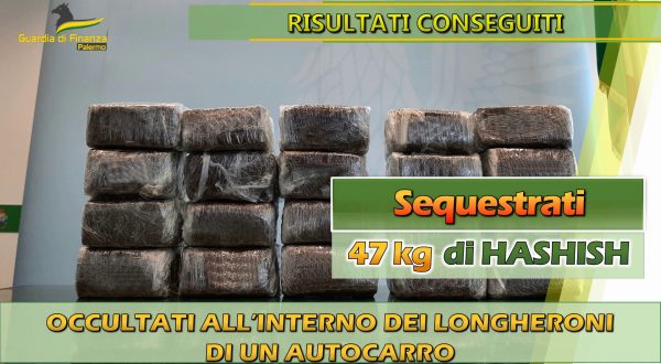 Sequestrati 47 chili di hashish a Palermo, arrestato un corriere