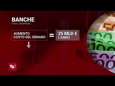 Unimpresa su rai 2 – tg2 – 08/08/2023 13.00 Prelievo su extraprofitti delle banche. Dati Unimpresa.