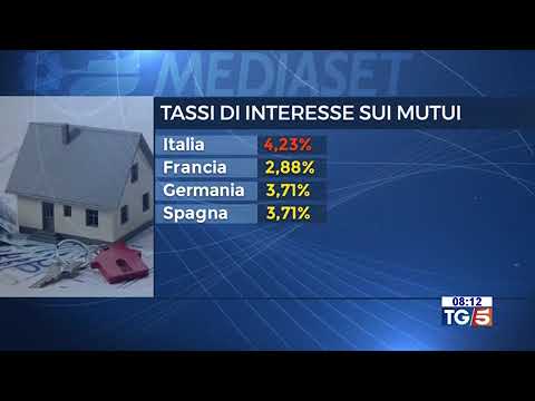 Unimpresa su TG5  Canale 5 03/09/2023 08:00. Tassi sui mutui – Dati Centro Studi Unimpresa