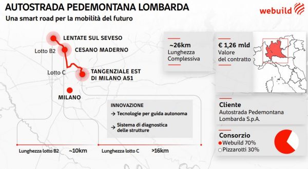 Pedemontana Lombarda, da WeBuild una smart road