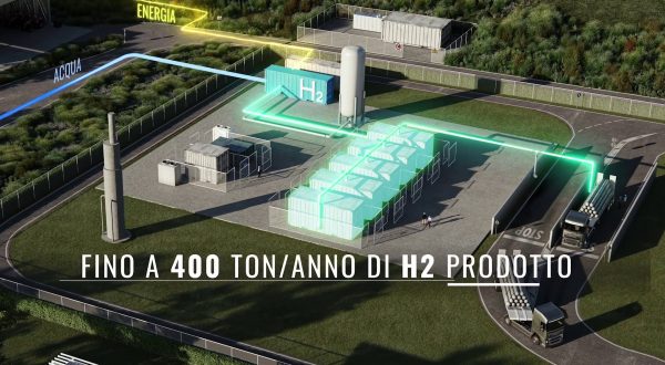 Al via la Hydrogen Valley di Modena