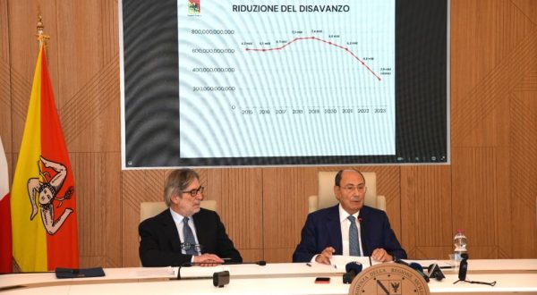 Schifani “In Sicilia aumentano le entrate e si riduce il disavanzo”