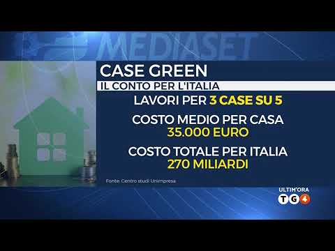 Unimpresa su rete 4 – tg4 ultim’ora – 15/03/2024 – 06.30 spese immobili dopo nuova direttiva green