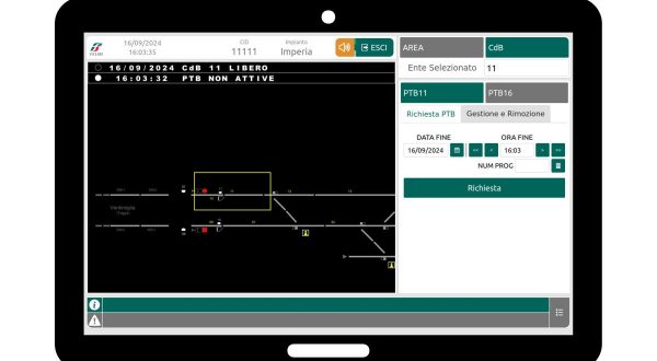 Fs, presentate a Innotrans le nuove tecnologie di RFI